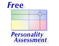 Free Personality Assessment